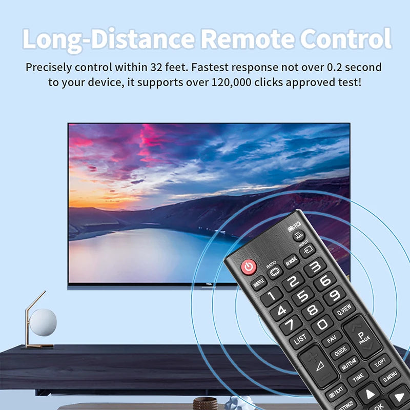 AKB74475480 Replacement Remote for 32LH500D 32LH501C 43LH500T 49UH664V 65UF675V LG TV