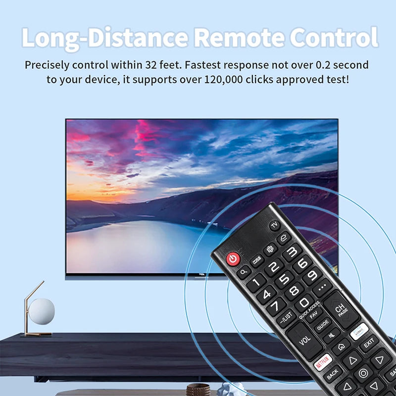 AKB75675304 Replacement Remote Control for 43UM6900PUA 55UM7200PUA 65UM7650PUB LG Smart TV