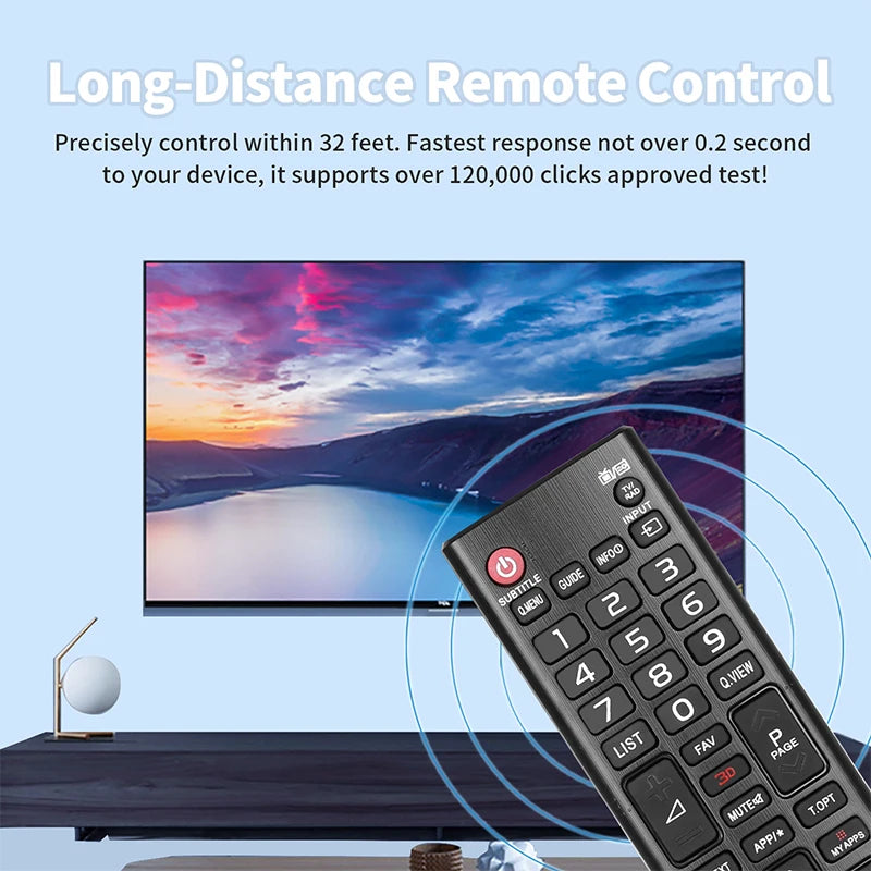 AKB73715637 Replacement Remote Control for 27MT93V 32LN570R 42LN575S 47LN613S LG Smart TV