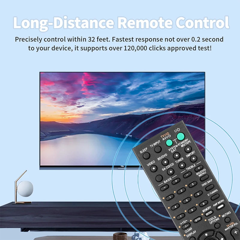 RM-AAU055 Replacement Remote for HT-SF2300 STR-DH100 STR-KS230 STR-KS2300 Sony AV Receiver System