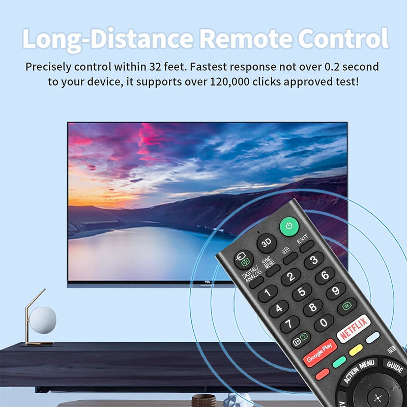 RMT-TZ300A Replacement Remote Control for XBR-49X800C XBR-55X810C XBR-65X810C Sony Smart TV