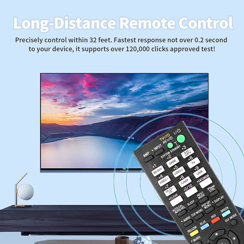 RM-AAU106 RM-AAU107 Replacement Remote for STR-DH710 STR-DH720 STR-DH730 STR-DH830 Sony AV Receiver
