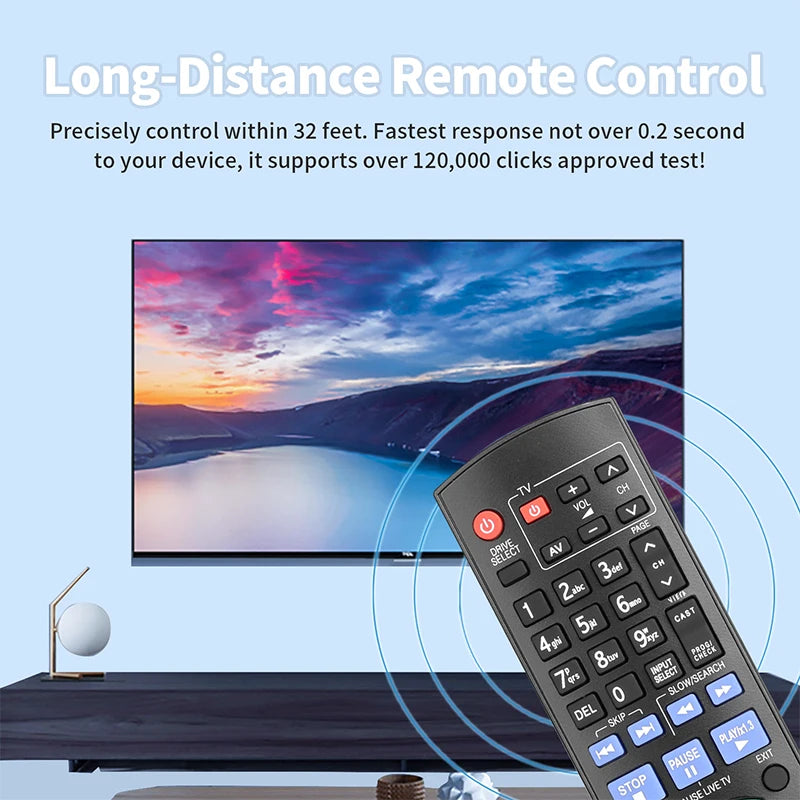 N2QAYB001076 Replacement Remote for DMR-BWT760 DMRBWT760 DMR-BWT760GN Panasonic Blu-ray DVD Recorder