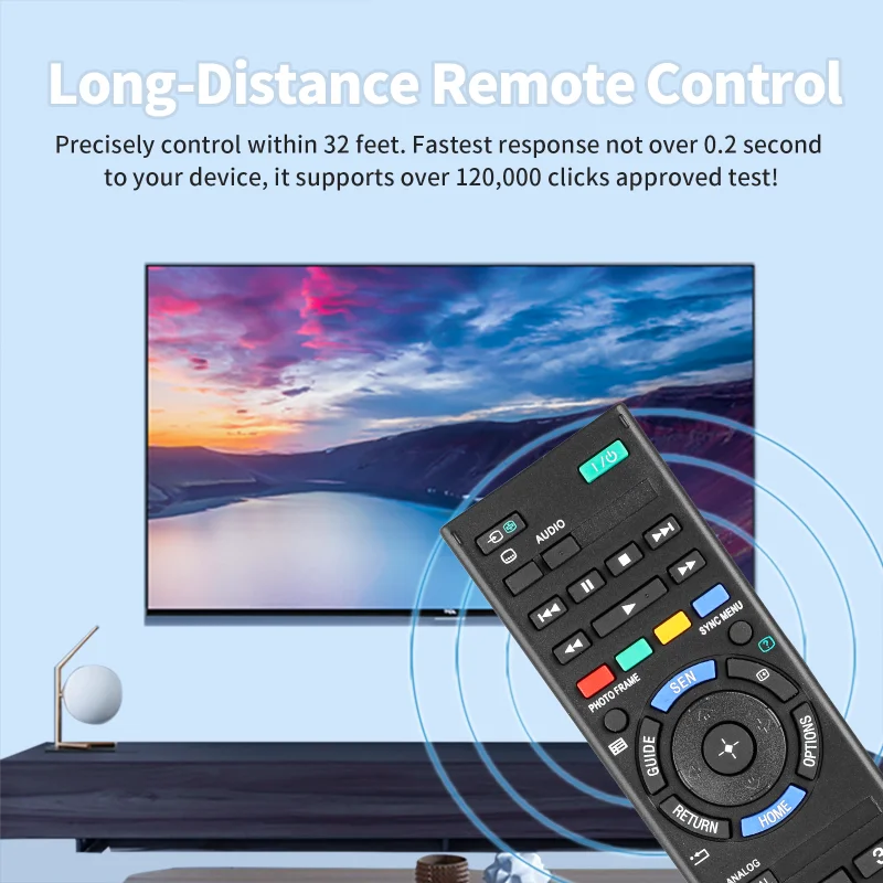 RM-ED057 RMED057 Replacement Remote for KDL-60R520A KDL-70R550A KDL-60R550A Sony TV