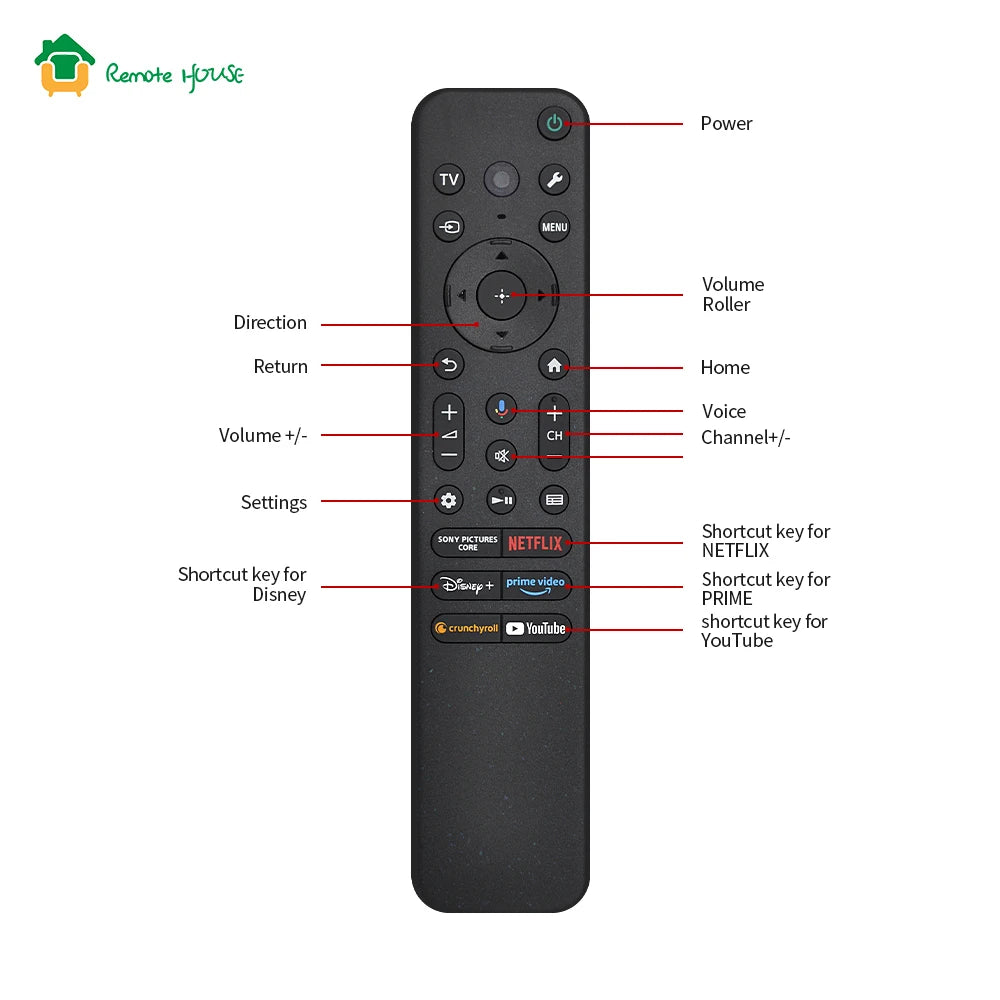 Voice Remote Control Replacement RMF-TX920U for 2023 to 2025 Smart TVs with Backlit Keys and USB Charging
