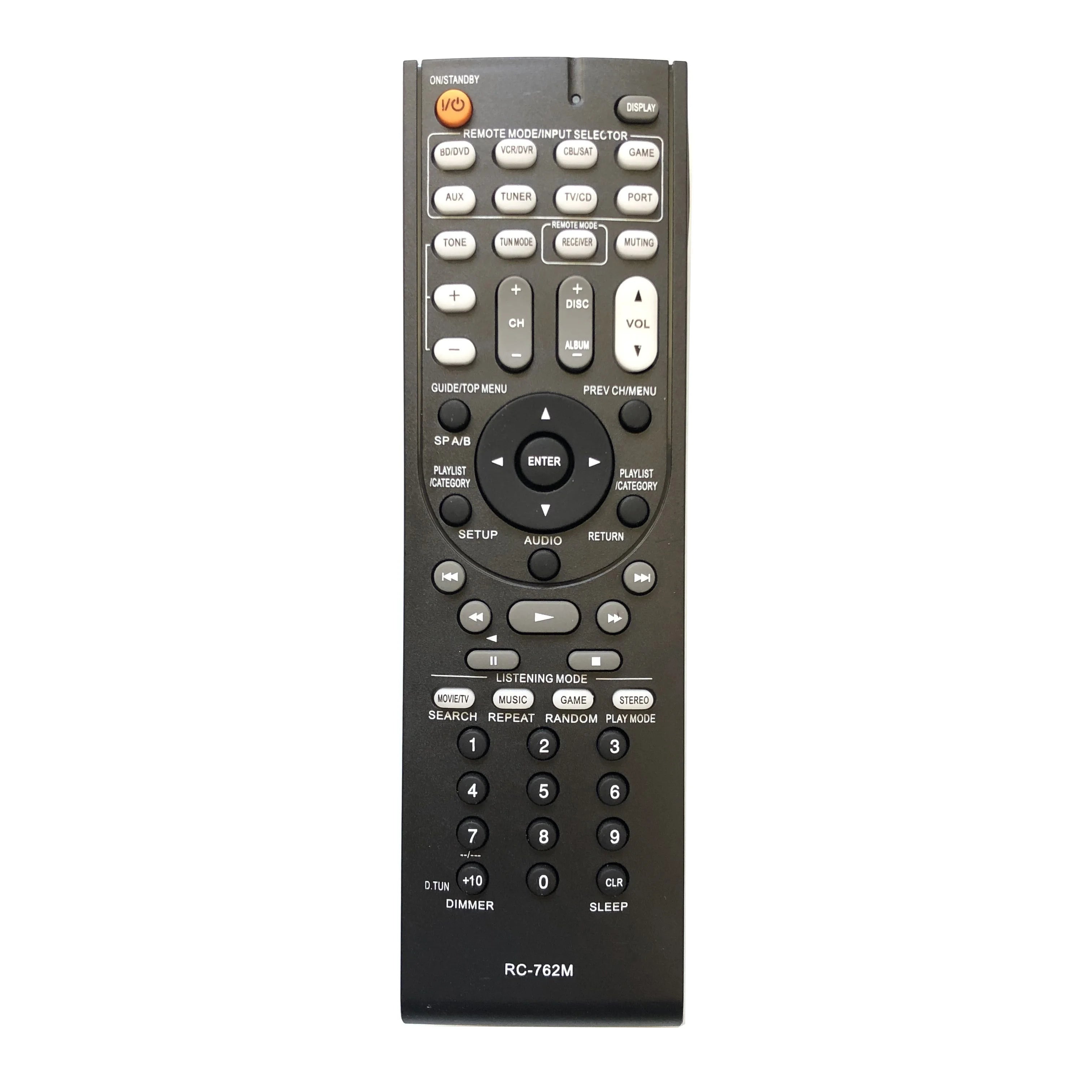 Replacement Remote Control for AV Receivers Compatible with HT-R and TX-SR Series Home Theatre Systems