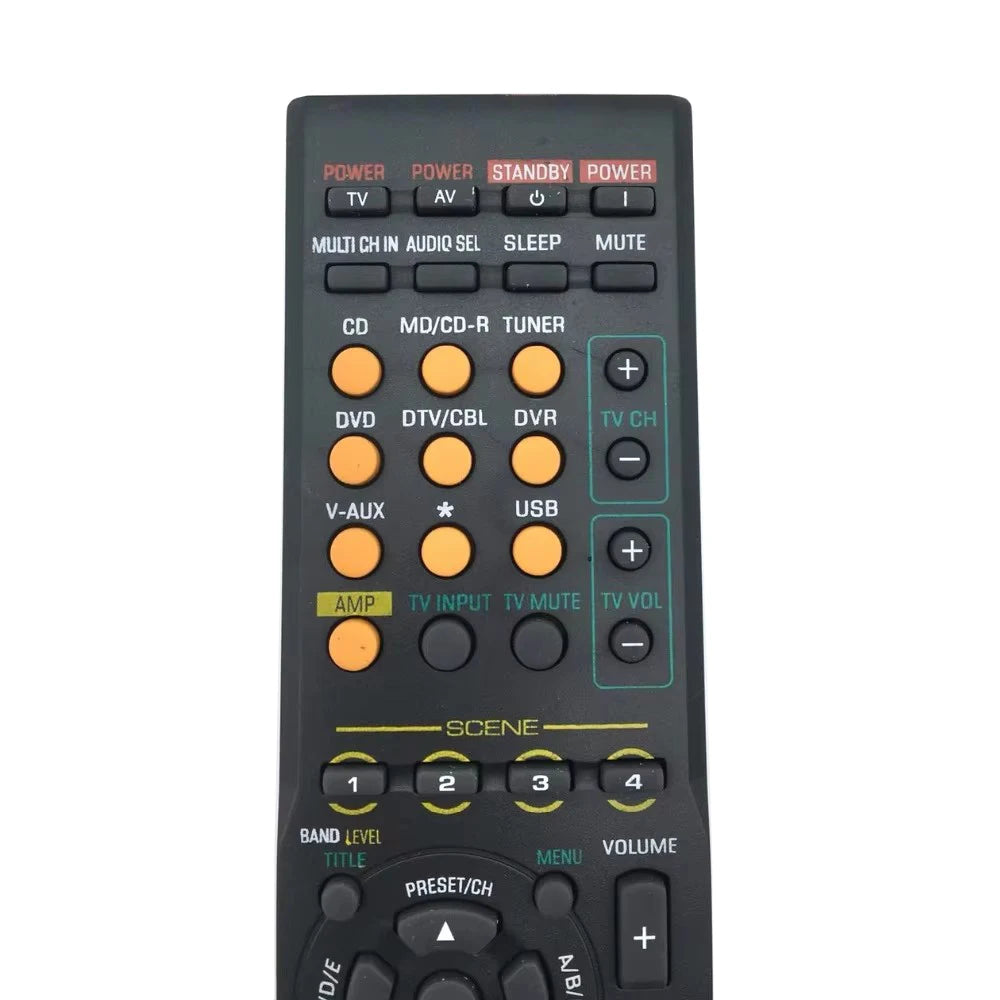 Yamaha RAV315 Replacement Remote Control for RX-V and HTR Series AV Receiver Systems