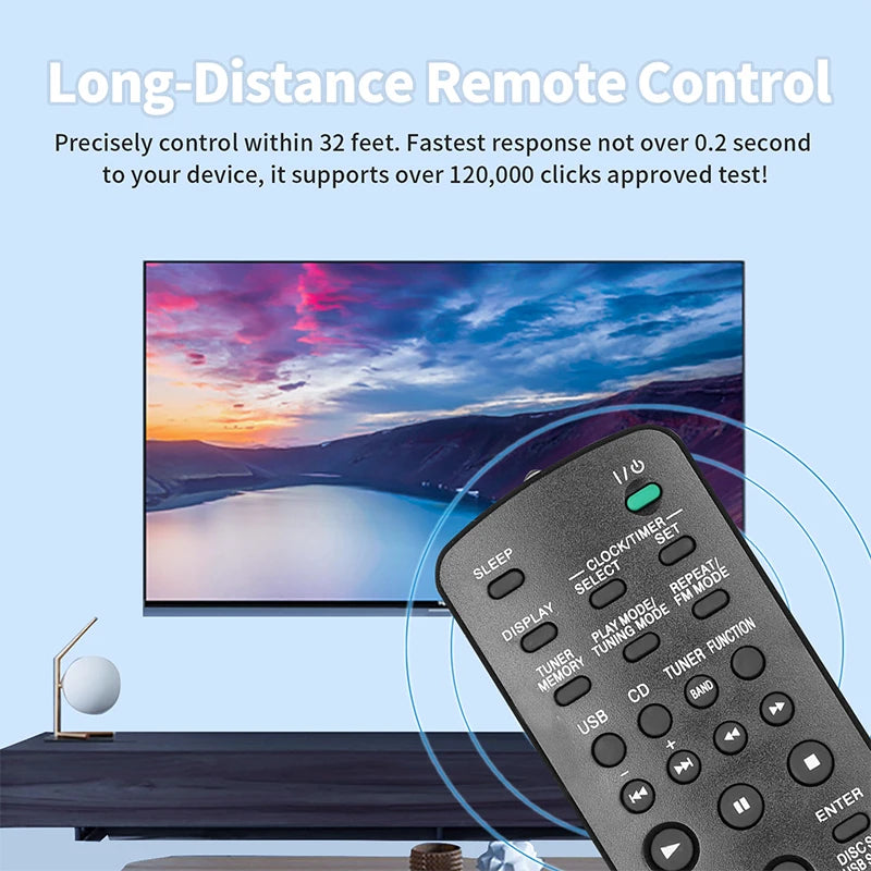 RM-AMU053 Replacement Remote for HCD-EC55 HCD-GX99 HCD-GX355 MHC-GTZ3 MHC-GTR7 Sony Audio System