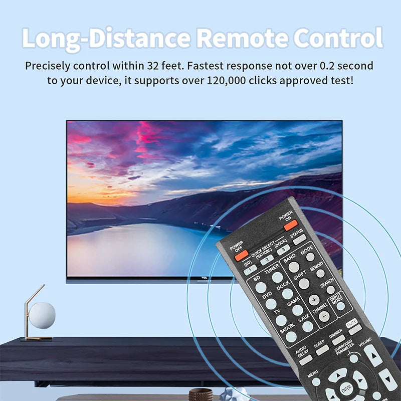 RC-1149 Replacement Remote for AVR-390 AVR-391 AVR-591 AVR-930 AVR-1310 AVR-1311 Denon AV Receiver