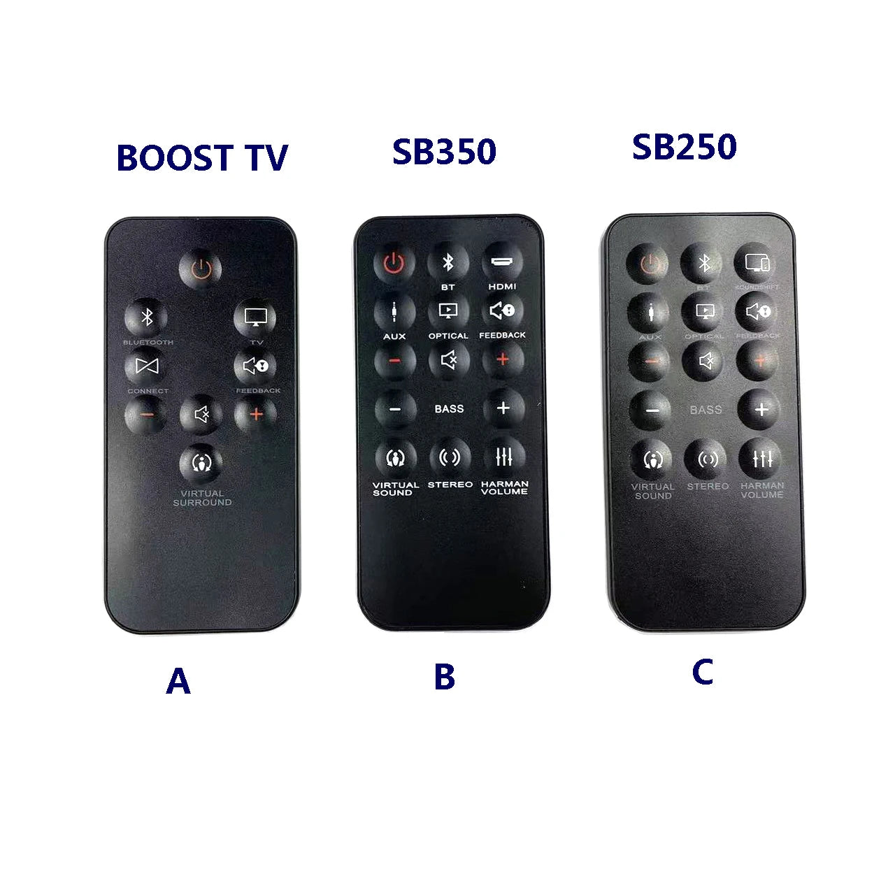 JBL Replacement Remote Control for Home Cinema Soundbar Systems