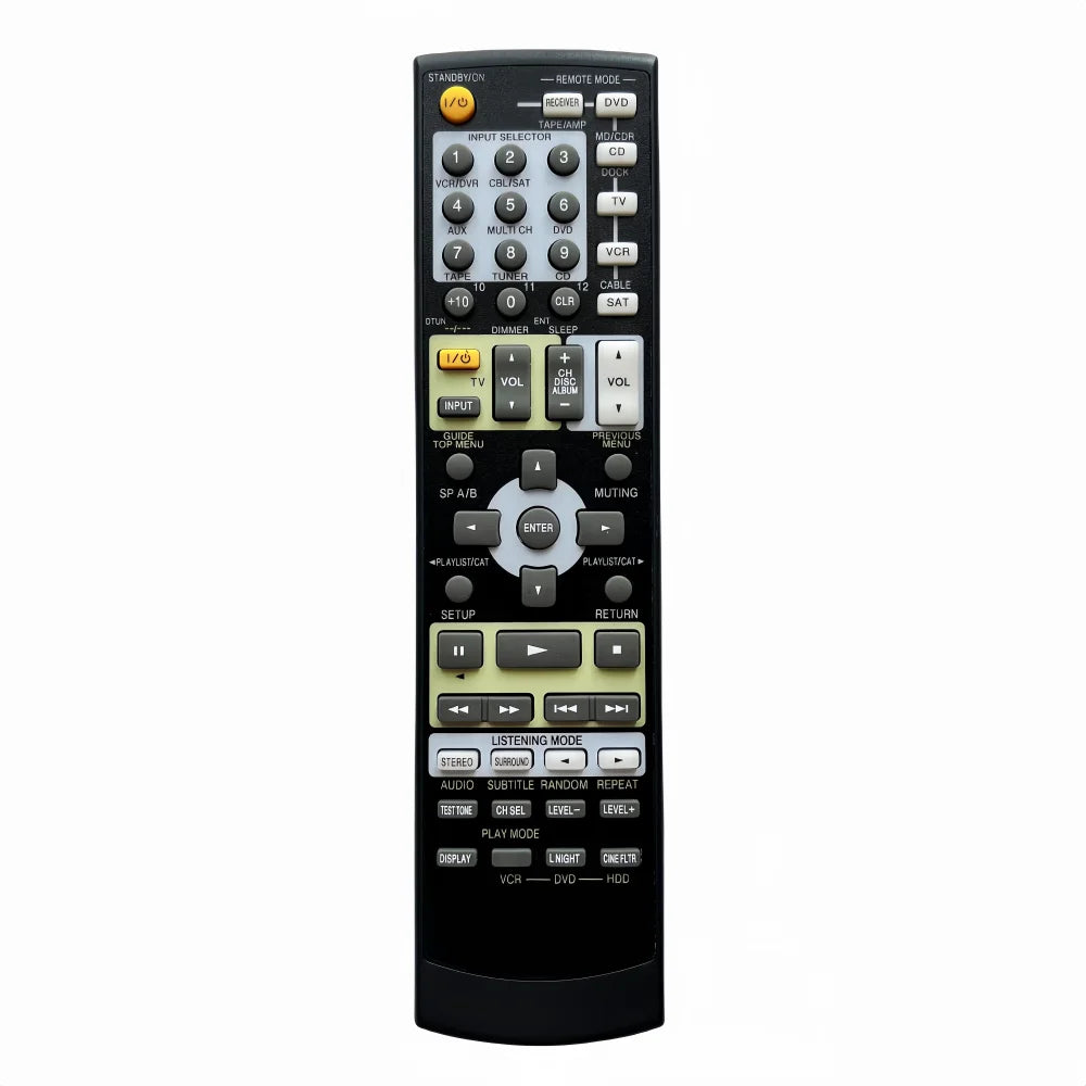 New Remote Control for Onkyo HT-R540 HT-R540S HT-S790 HT-S790B HT-S790S HT-SR504 RC-649M AV A/V Surround Sound Receiver
