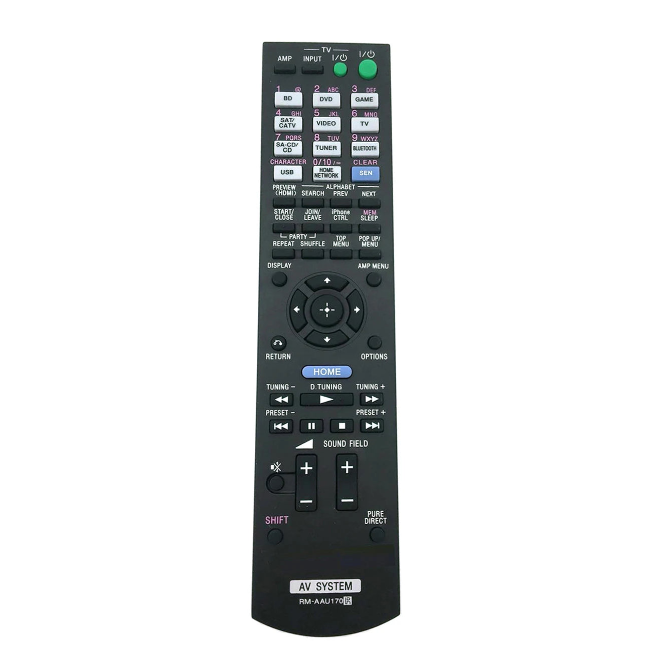 Sony RM-AAU170 Replacement Remote Control for Home Theatre and AV Receiver Systems