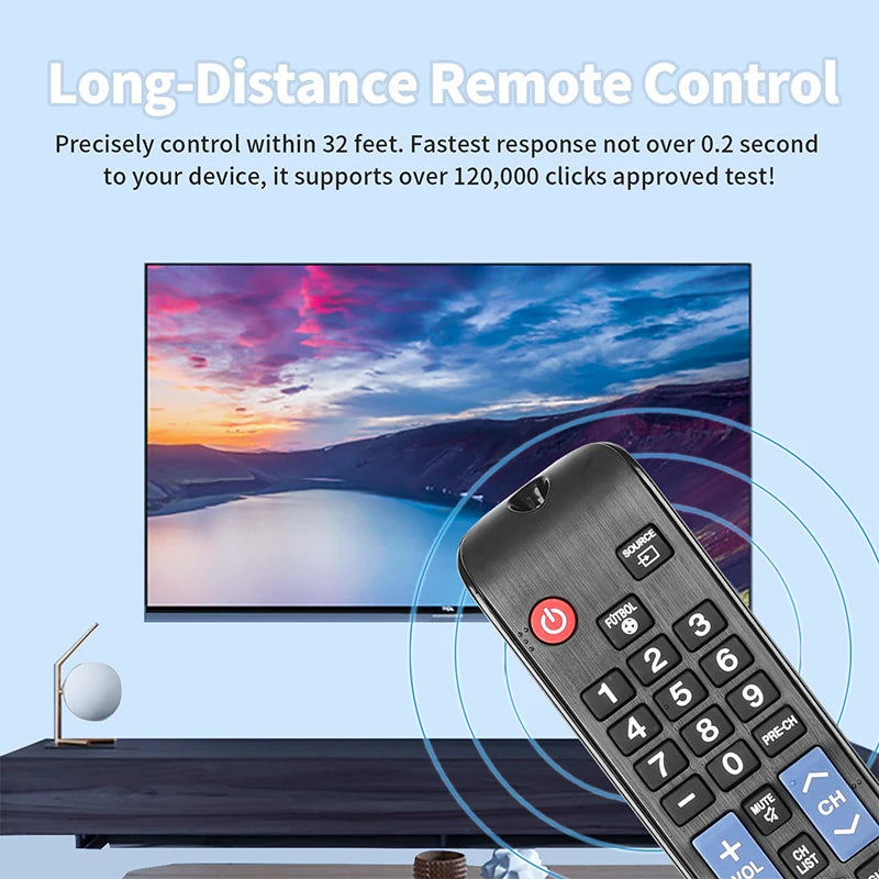 BN59-01198N Replacement Remote for UN32H5500 UN40H5500 UN40J5500 UN48J6400 UN55JU650D Samsung Smart TV