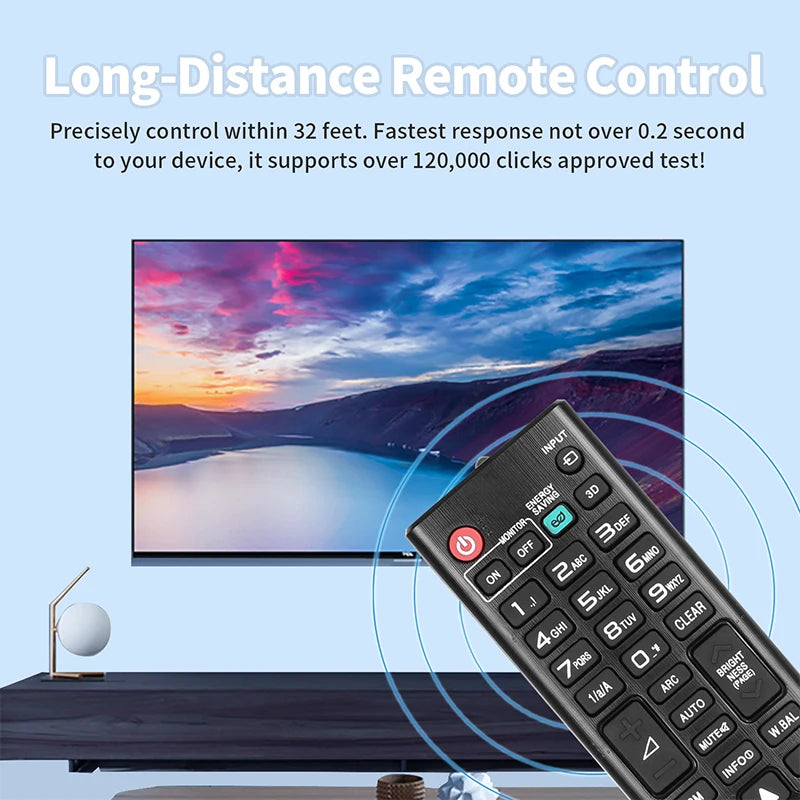 AKB73975762 Replacement Remote Control for 43SL5B 49SL5B 55SL5B 43SE3B 55SE3B 65SE3B LG Display