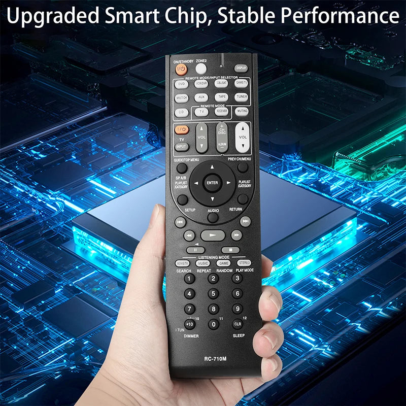 RC-710M Replacement Remote Control for TX-SR333 TX-SR606 TX-SR606B TX-SR606S Onkyo AV Receiver