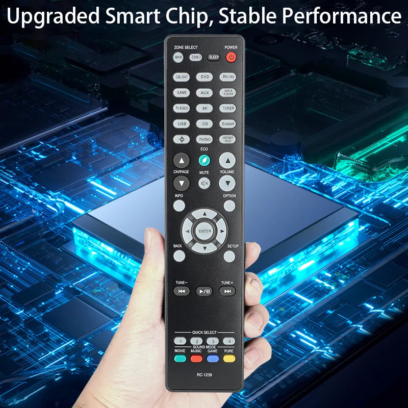 RC-1239 Replacement Remote for AVR-S760H AVR-X3800H AVR-X4700H AVR-X4800H Denon AV Receiver