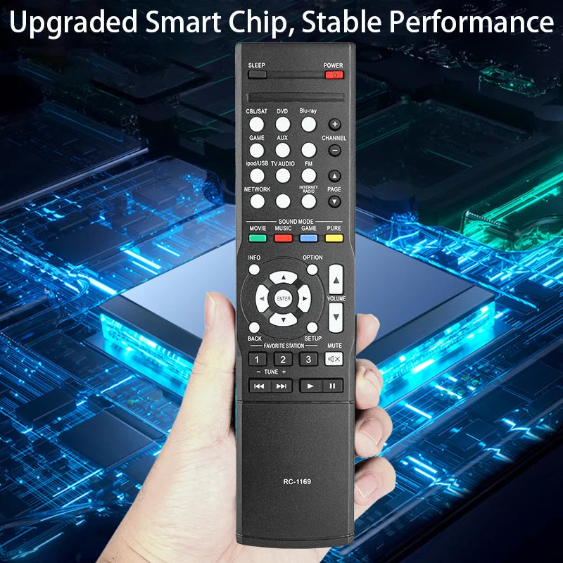 RC-1169 Replacement Remote Control for AVR-1613 AVR-1713 Denon AV Receiver Home Theatre System