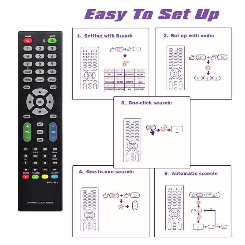 RM-014S+ Universal TV Remote Control Replacement for Multiple Television Brands Setup Required