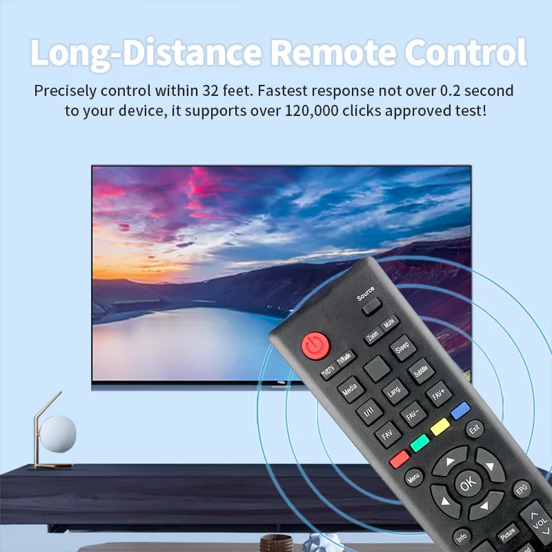 ER-22601B Replacement Remote for H39A5100 H49M2100S H43N2100S H49N2105S Hisense TV