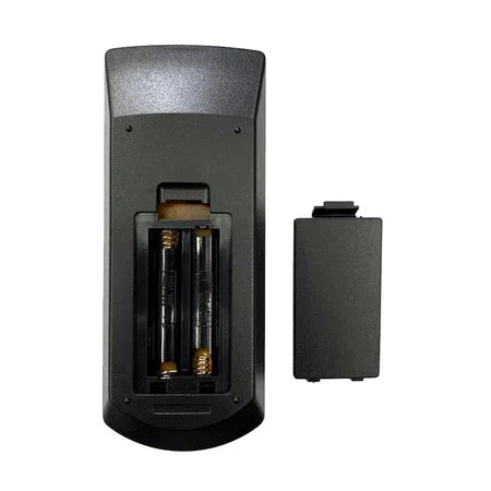 RAV28 Replacement Remote Control for RAV34 RAV250 RX-V361 RX-V363 RX-V365 HTR-6130 HTR-6230 AV Receiver