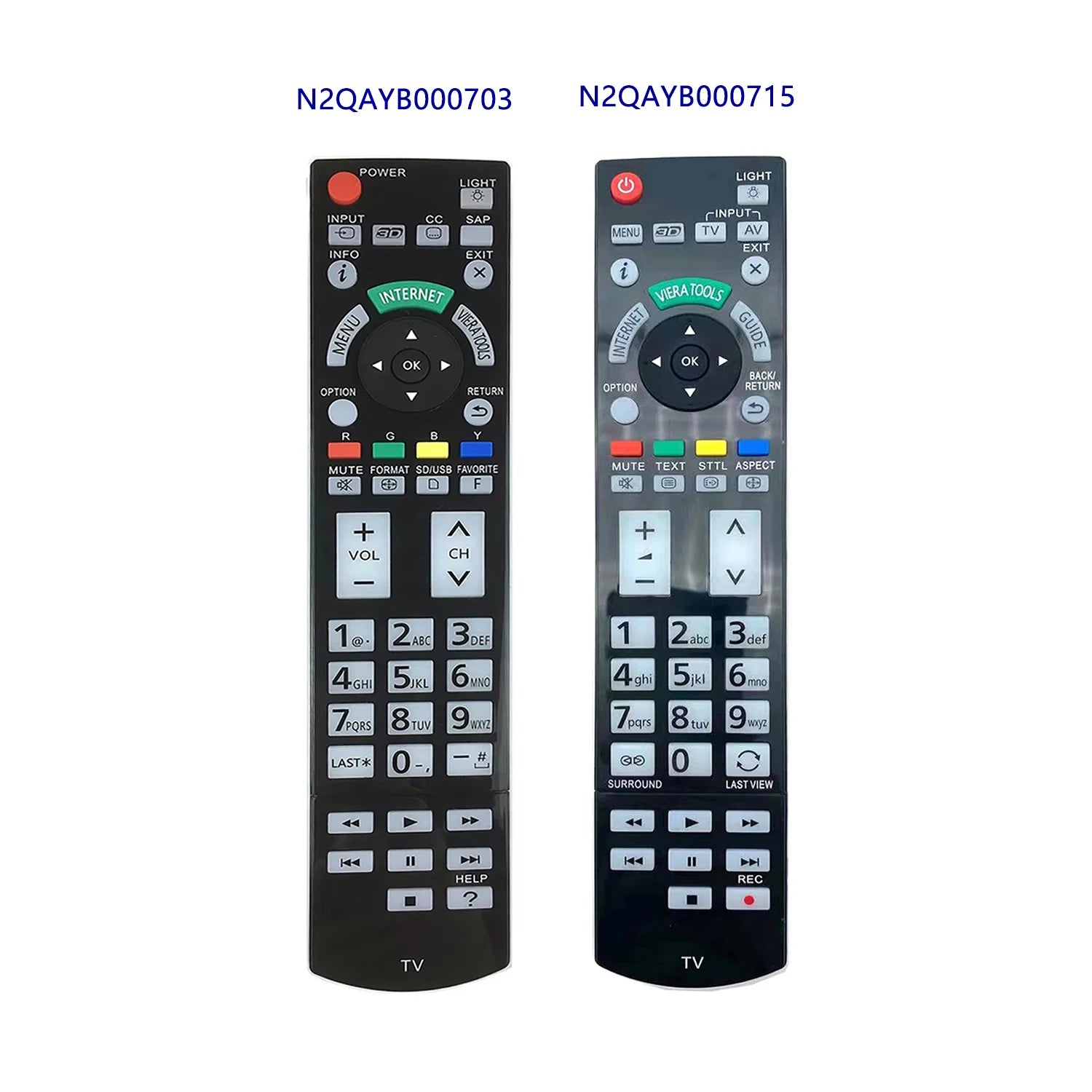 Panasonic N2QAYB000715 Replacement Remote Control for VIERA TX-P and TX-L Series Televisions
