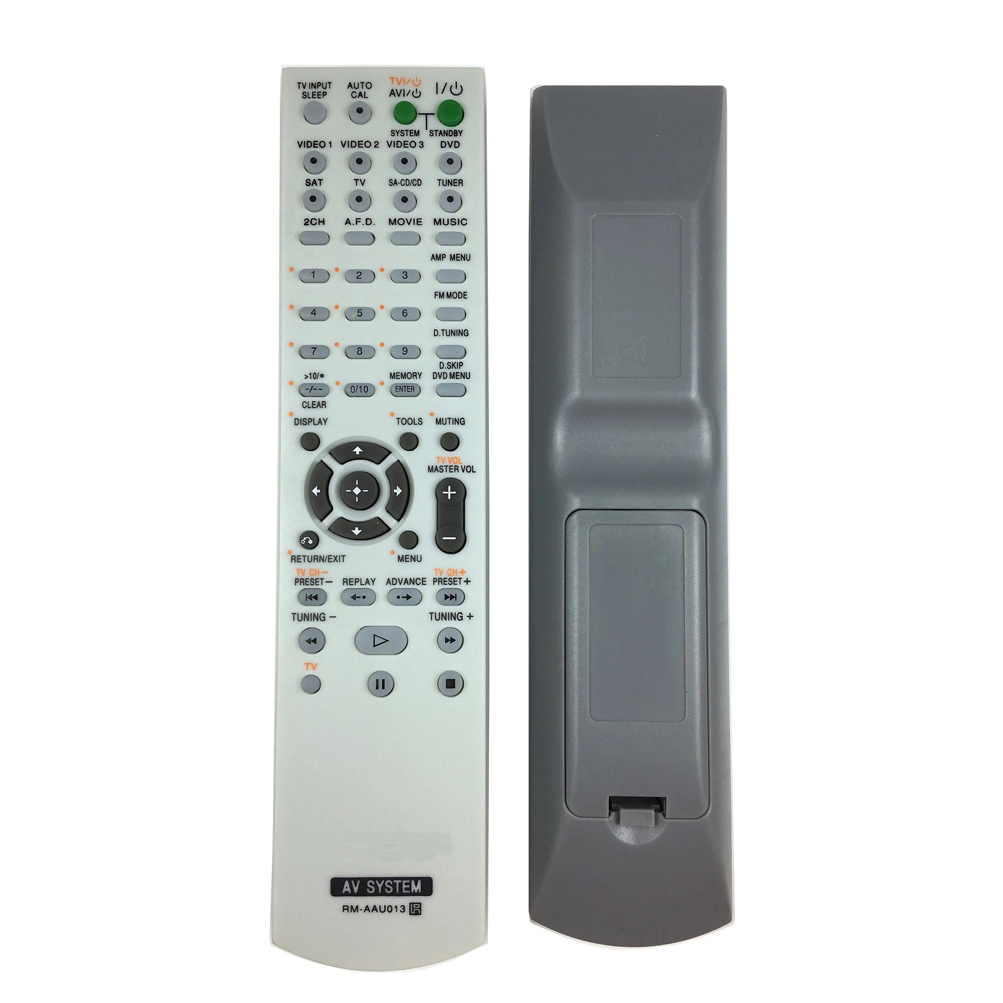 Sony RM-AAU013 Replacement Remote Control for STR Series AV Receivers and Home Theatre Systems