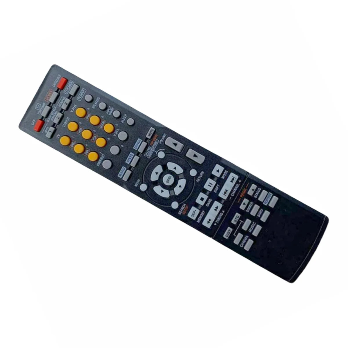 RC-1117 Remote Control for Denon AVR-990, AVR-1910 AV Surround Receivers