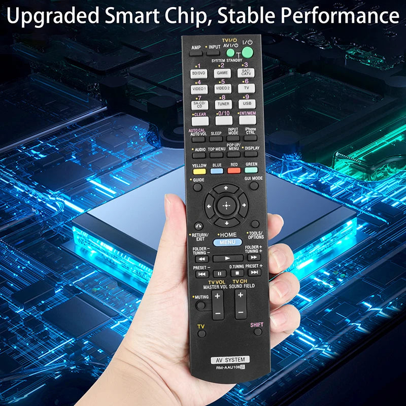 RM-AAU106 RM-AAU107 Replacement Remote for STR-DH710 STR-DH720 STR-DH730 STR-DH830 Sony AV Receiver