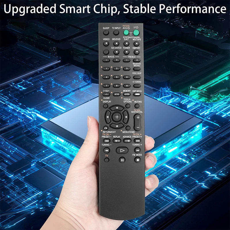 RM-AAU055 Replacement Remote for HT-SF2300 STR-DH100 STR-KS230 STR-KS2300 Sony AV Receiver System