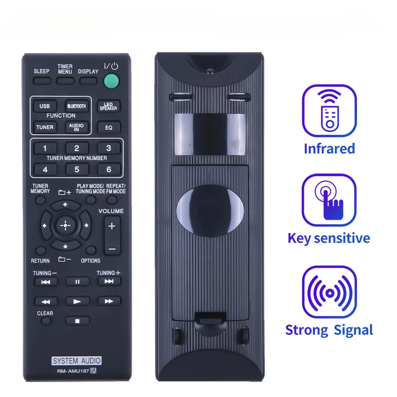 RM-AMU187 Replacement Remote Control for GTK-N1BT Personal Home Audio Speaker System