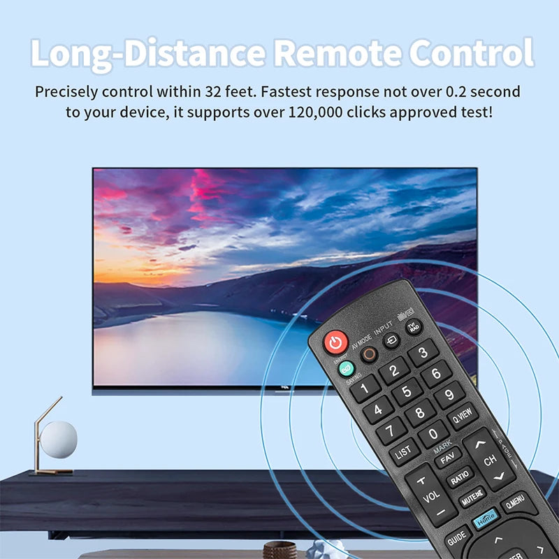 AKB72915254 Replacement Remote for 19LV2500 32LK330 55LV3500 42PW350 50PZ200 LG TV