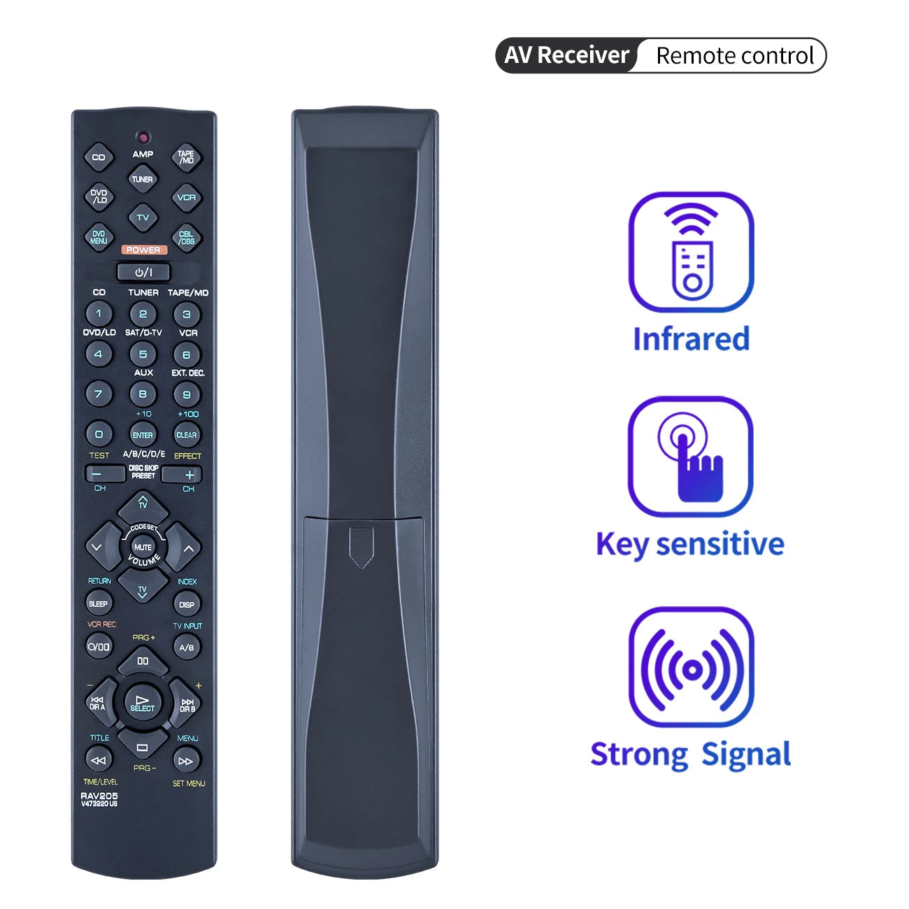 RAV205 RAV206 Remote for Yamaha RX-V396 RX-V420 YHT-17 AV Audio Systems