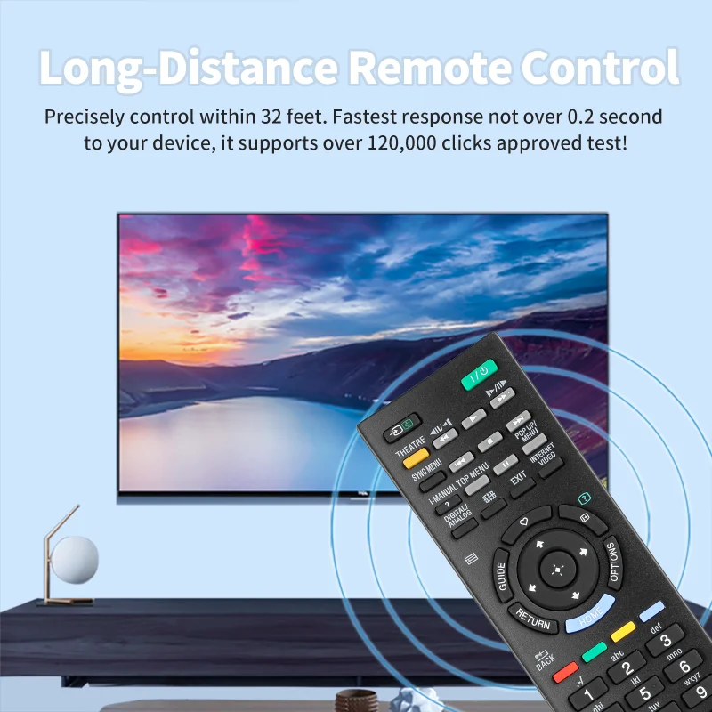 RM-ED029 RMED029 Replacement Remote for KDL-32EX40B KDL-40EX40B Sony BRAVIA HDTV