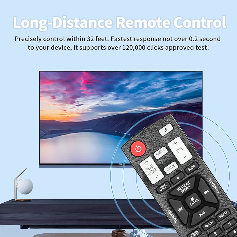 AKB73655739 Replacement Remote for CM4341 CM4550 CM8440 CM9740 CM9950 OM7550 LG Home Audio System