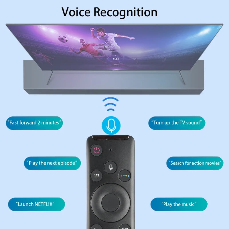 BN59-01274A Voice Remote for QE55Q6F QE55Q7F QE65Q6F UE40MU6175 UE40MU6400 Samsung Smart TV