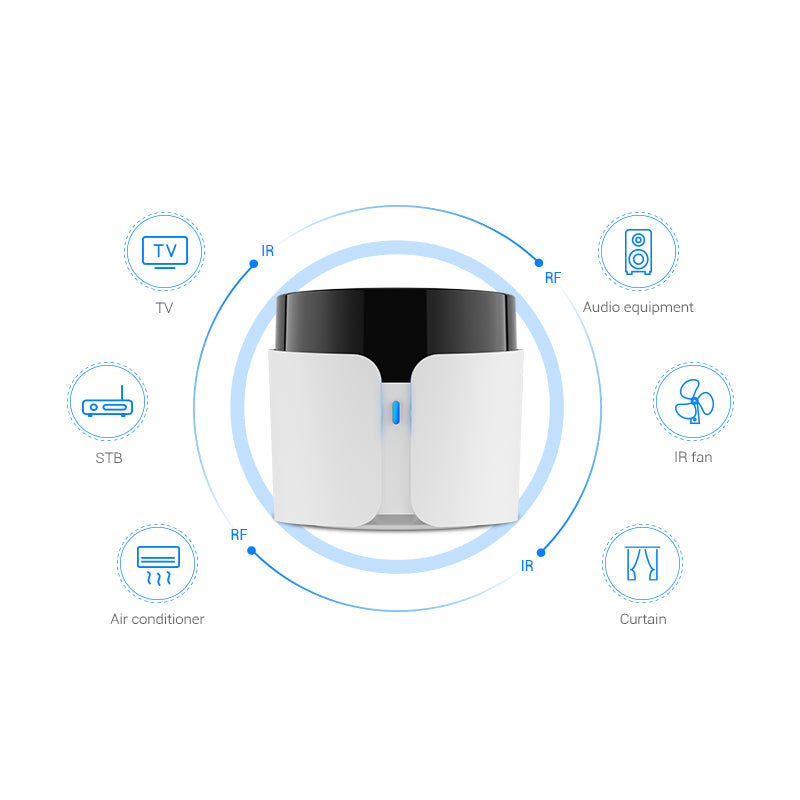 BestCon RM4C Pro Smart Wi-Fi Universal Remote for IR and RF433/315  Works with Alexa & Google Home