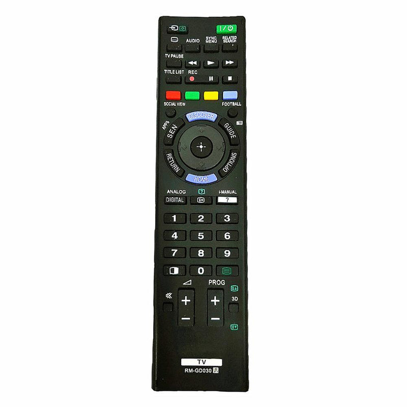 Tv Remote Collection Remote Controls Collection - Complete Range of Remotes for All Your Devices