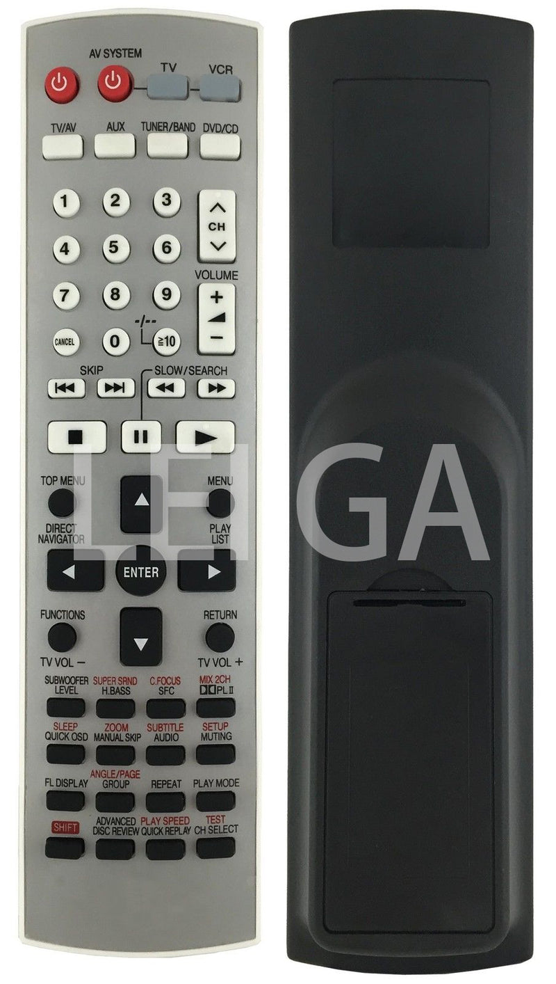 Remote For Eur7722Xlo Eur7722Xco  Eur7722Xho Eur7722040 Eur7722X20 Eur7623X80  Eur7623X70